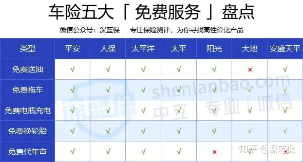 人保服务 ,人保车险_2025年一人食经济行业现状与发展趋势分析