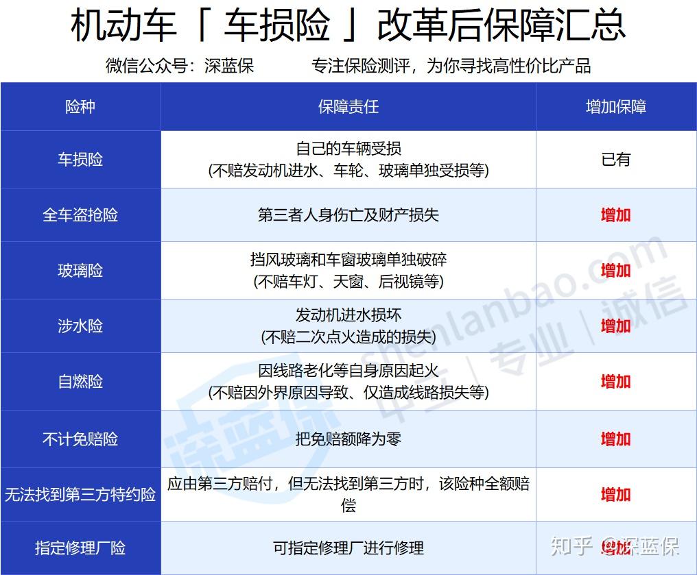 人保服务 ,人保车险_2025年一人食经济行业现状与发展趋势分析