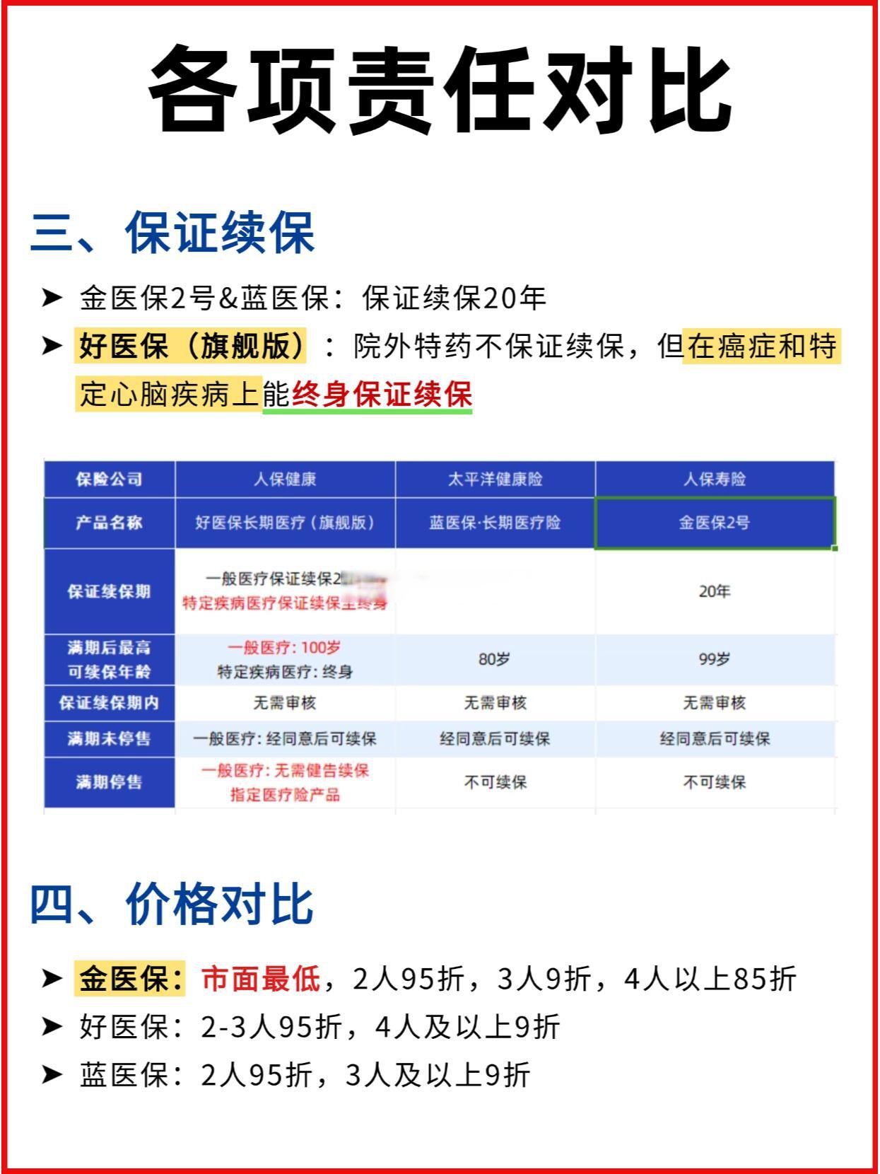 人保伴您前行,人保财险 _2025网络音乐行业竞争格局：头部平台博弈与差异化突围