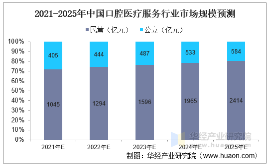 中国润滑油行业发展现状分析及未来发展前景分析2025_人保伴您前行,人保财险 