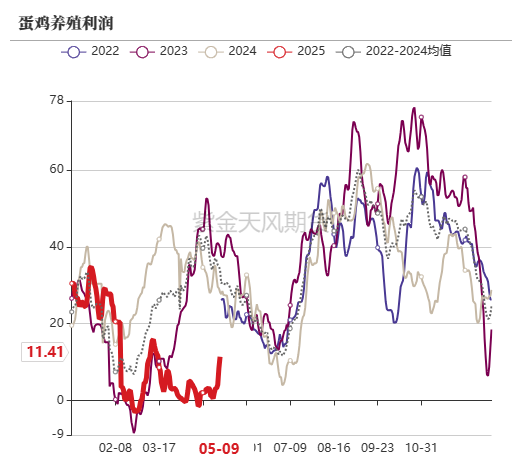 人保伴您前行,人保护你周全_2025玉米淀粉行业市场规模透视分析：数据背后的增长动能