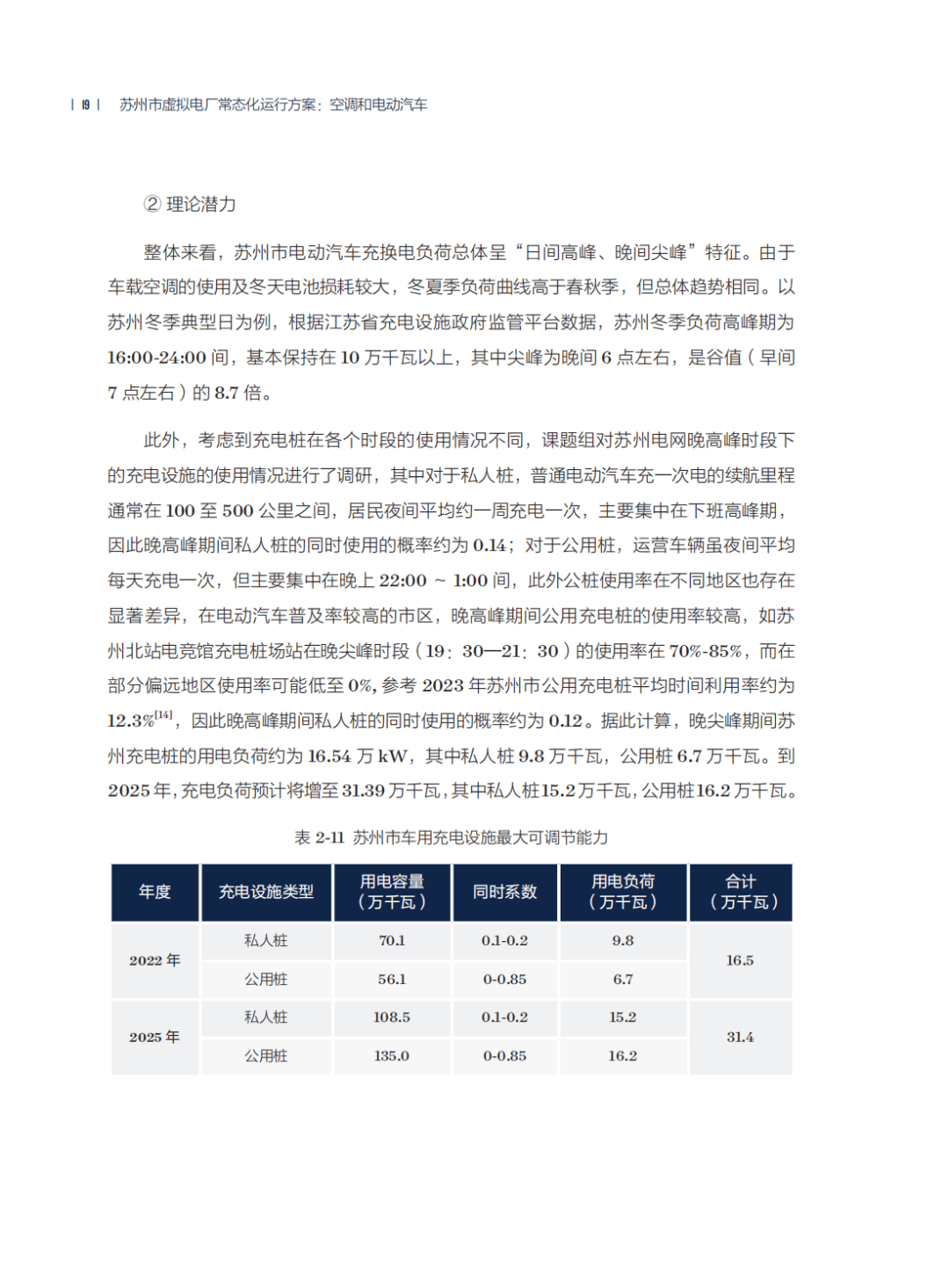 3月18日奥 特 迅涨停分析：充电桩，换电概念，虚拟电厂概念热股