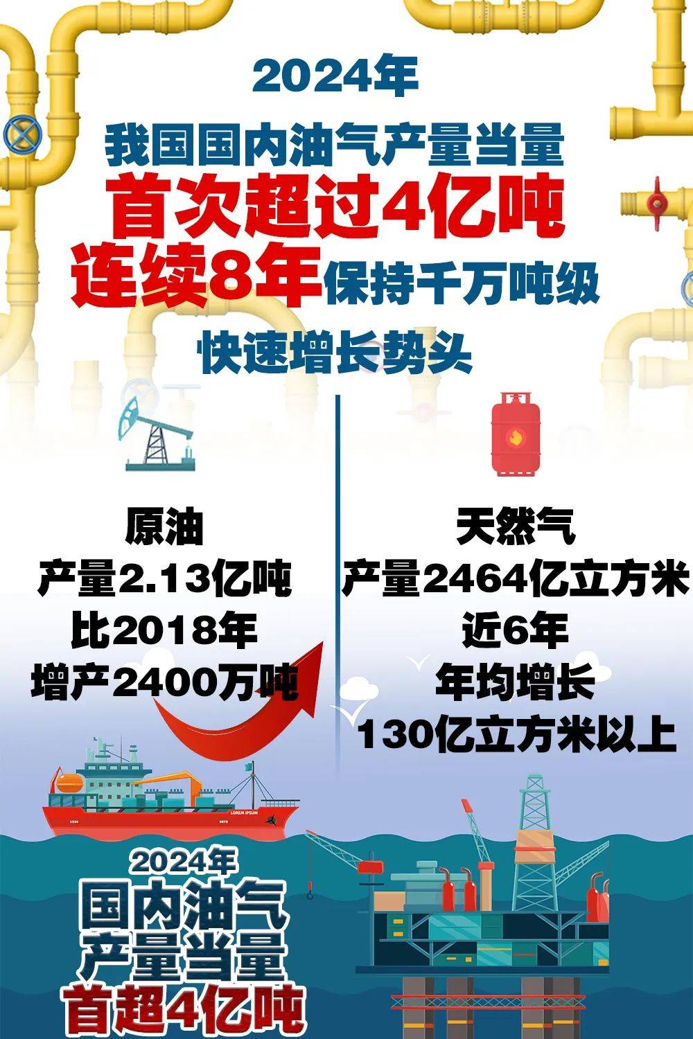 2025年大米淀粉行业现状与发展趋势分析_人保车险   品牌优势——快速了解燃油汽车车险,保险有温度