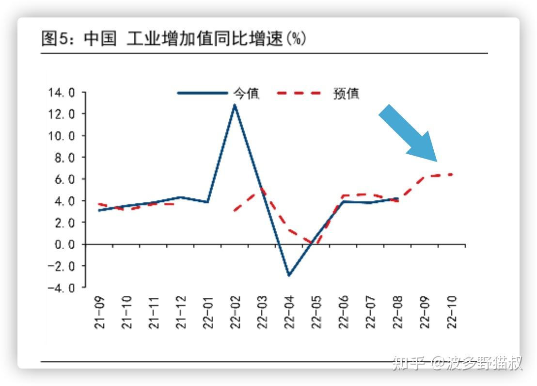 国家能源局：2月全社会用电量同比增8.6%