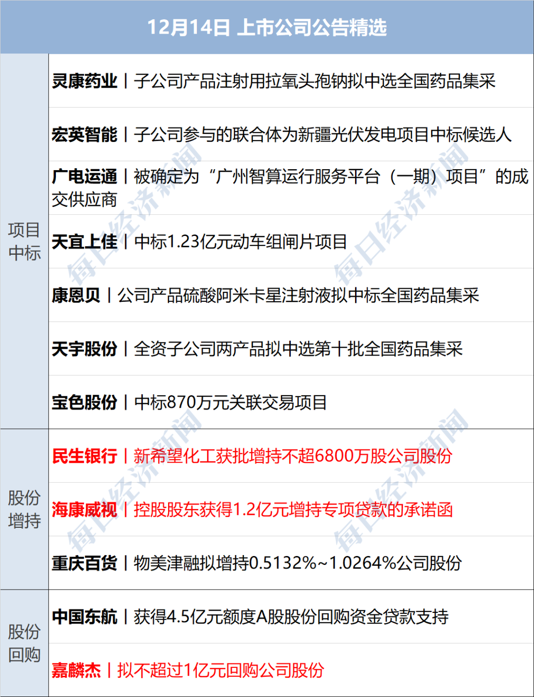 海通国际发布梅花生物研报，2024Q4扣非后净利润环比上涨98.95%，多举措巩固龙头地位