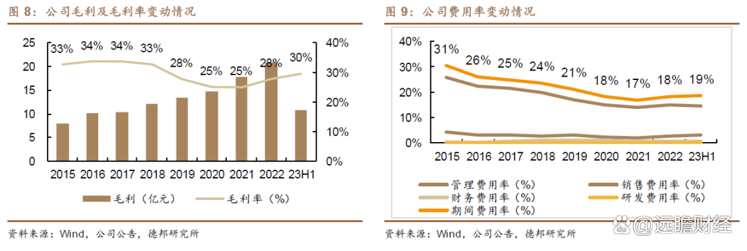 东吴证券给予道通科技买入评级：业绩高增，期待AI赋能新老业务发展