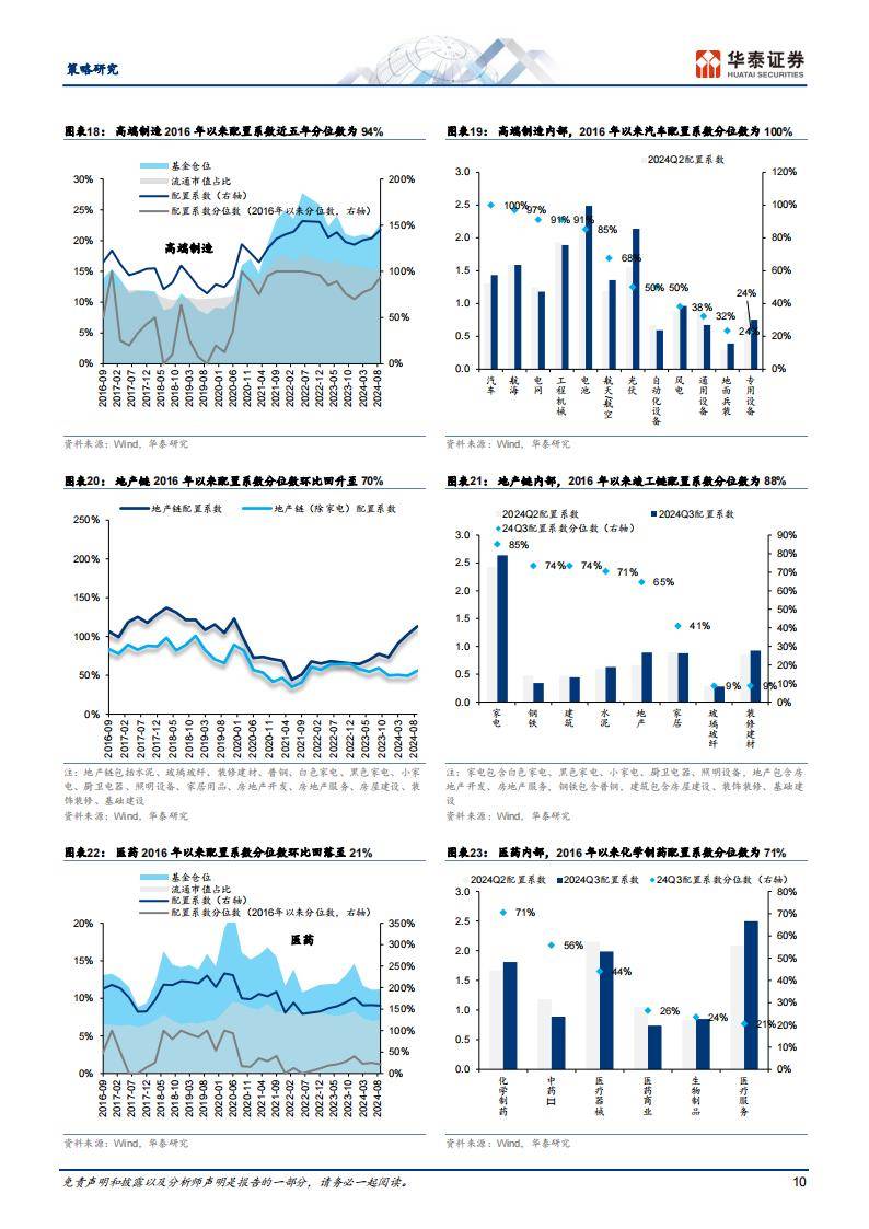 线上消费概念持续回落，华泰柏瑞中证动漫游戏ETF跌2.19%