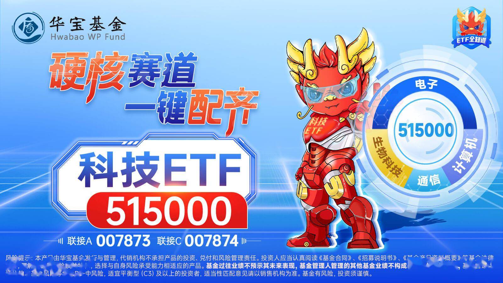 线上消费概念持续回落，华泰柏瑞中证动漫游戏ETF跌2.19%