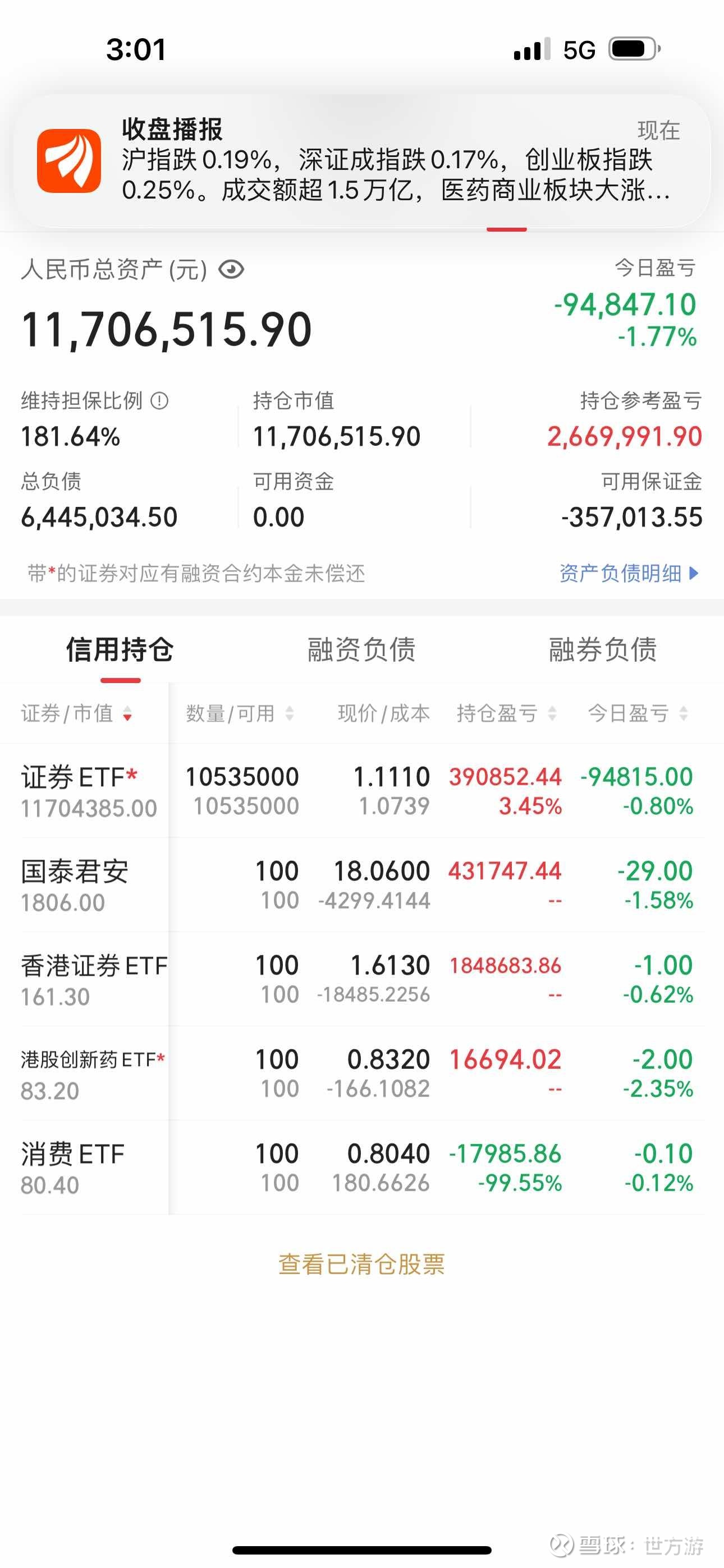 跨境ETF回暖，华安德国(DAX)ETF涨2.63%