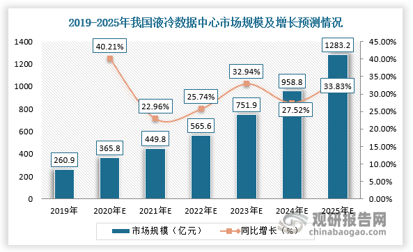 2025中国空气清新器行业市场深度调研与未来发展趋势、前景分析_保险有温度,人保财险 