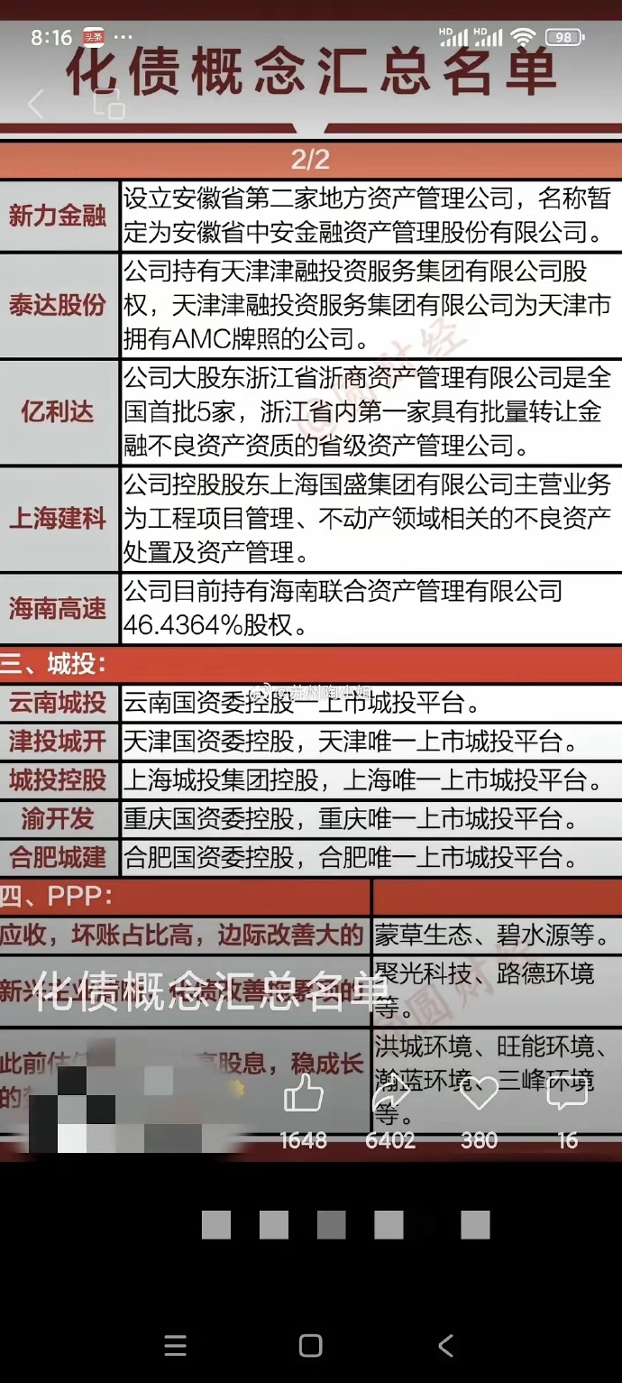 2万亿置换债券发行进度过半 13个地区已完成全年额度