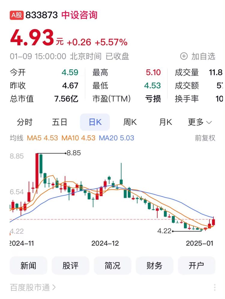 34个涨停，600289成2025年新“妖王”！机构扎堆盯上38股（附名单）