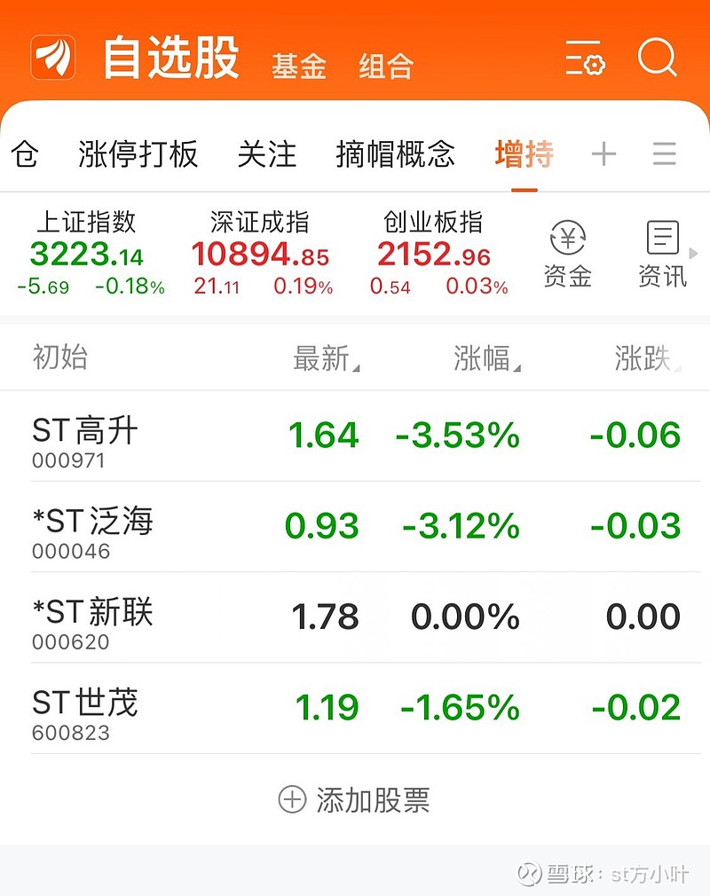 ST宇顺录得4天3板