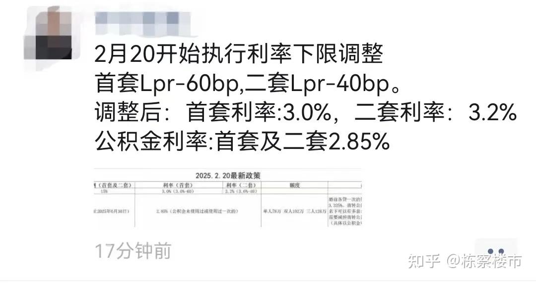2.4%！消费贷利率再探新低