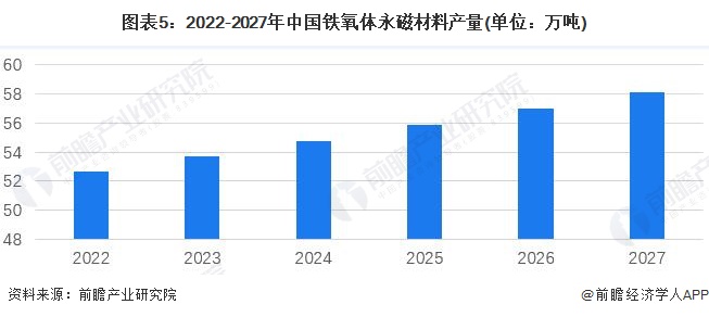 保险有温度,人保财险 _2025年牙科激光治疗仪行业发展趋势，迈向高质量发展新阶段