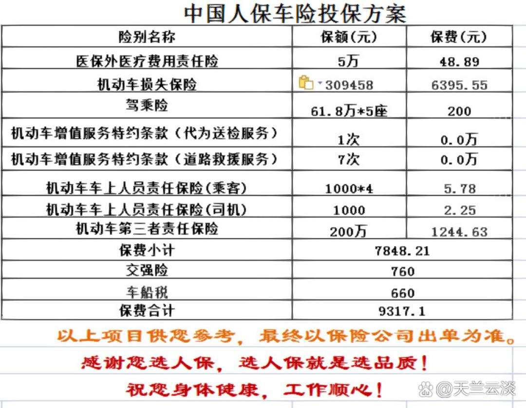 人保车险   品牌优势——快速了解燃油汽车车险,人保财险 _科学服务行业发展现状及市场规模、未来前景分析2025