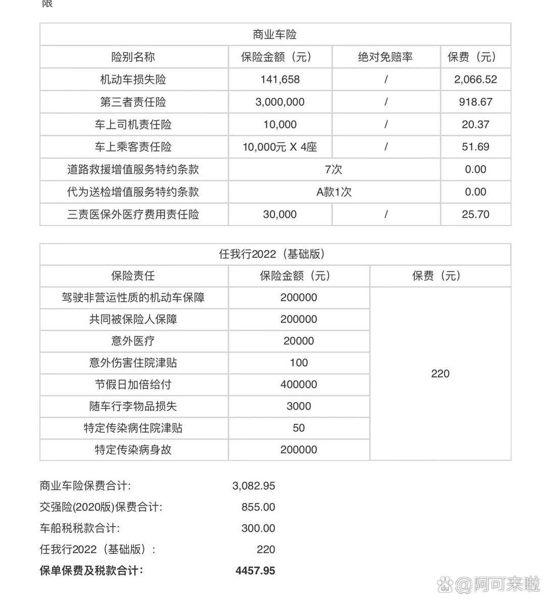 人保车险   品牌优势——快速了解燃油汽车车险,人保财险 _科学服务行业发展现状及市场规模、未来前景分析2025