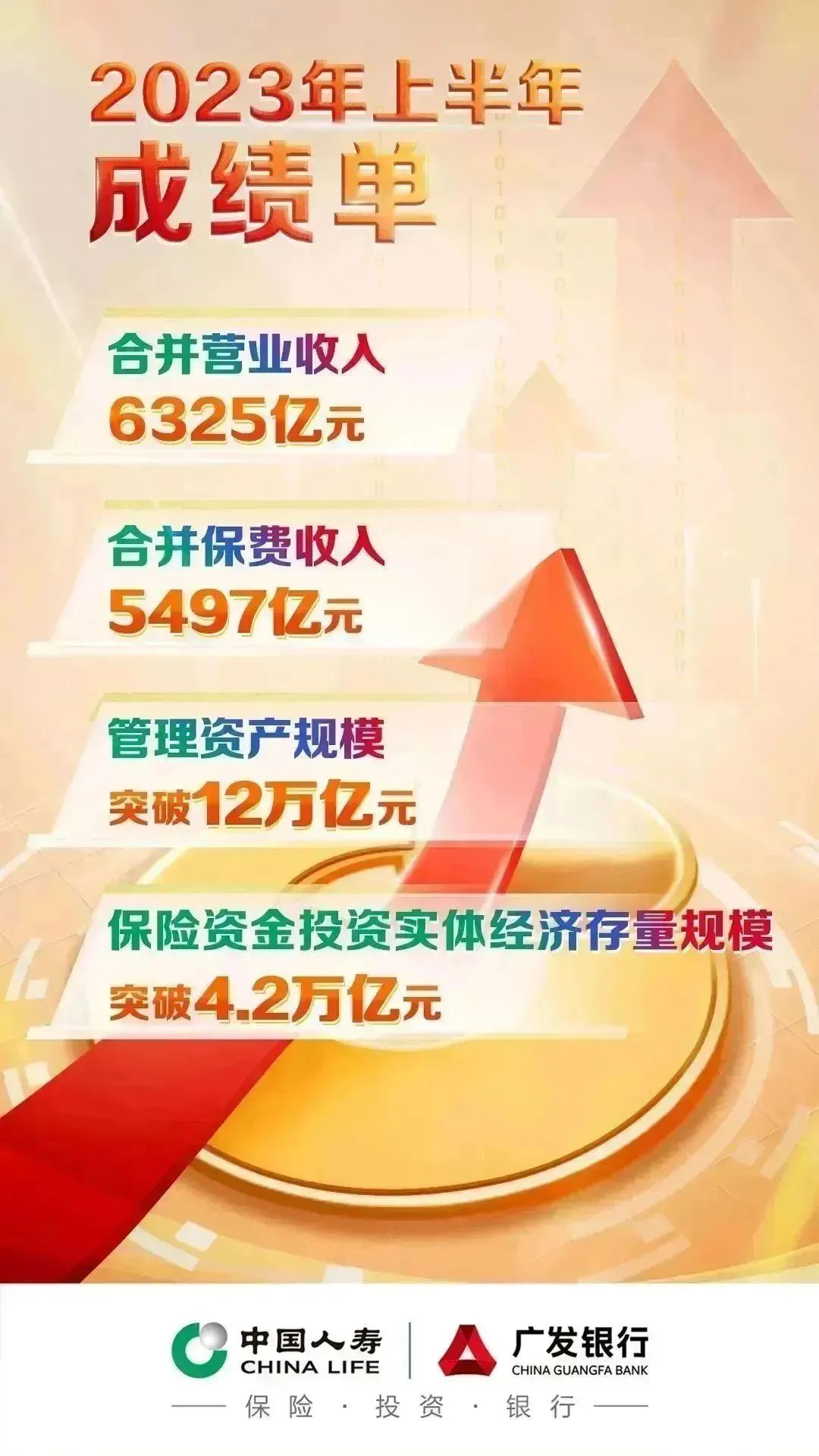 越秀服务2024年稳中有增：多业态拓展在管面积增长6% 中标多个国家级战略工程项目