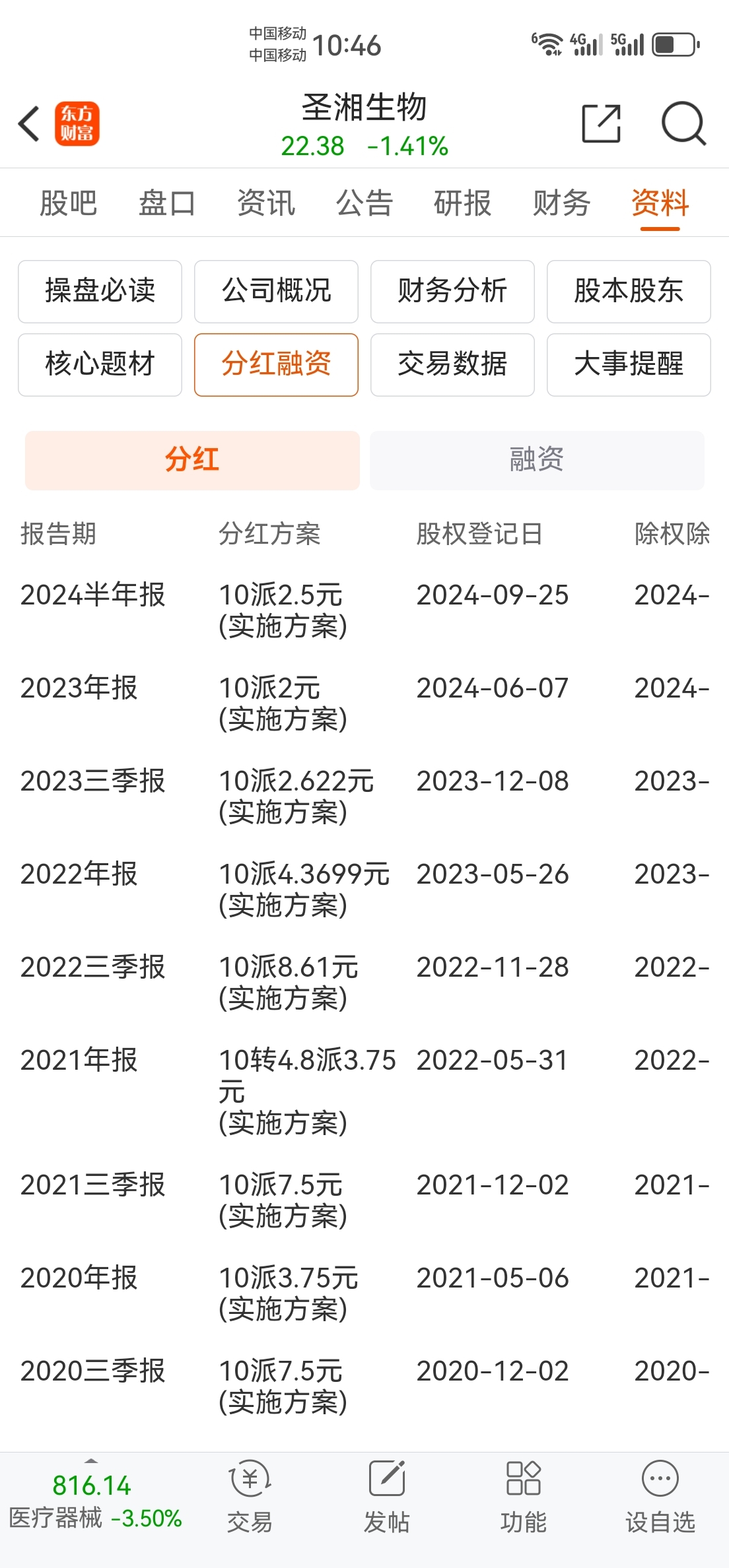 A股首批年度分红方案来了！两大巨头派现超百亿元