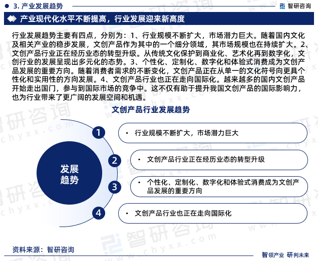 人保伴您前行,人保有温度_2025国潮行业市场发展现状及竞争格局、需求趋势分析