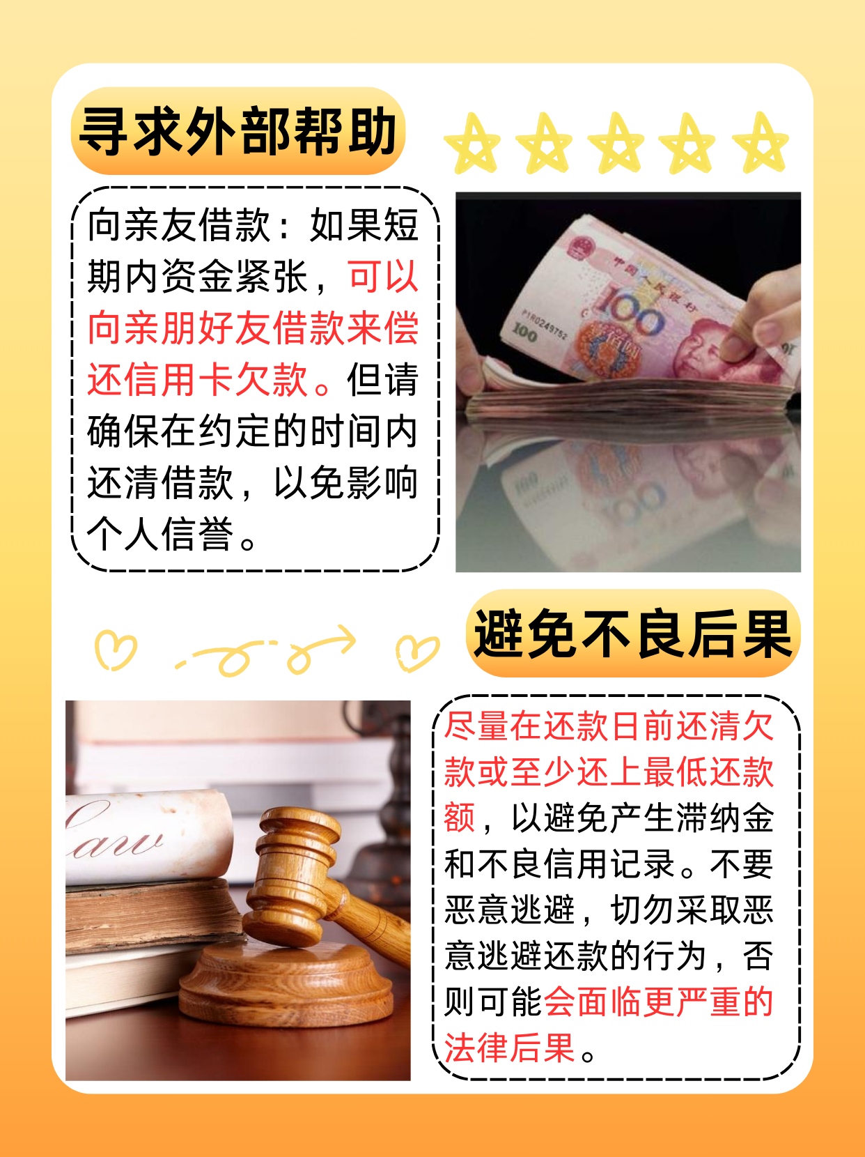 银行接连提示　严控信用卡“炒金”