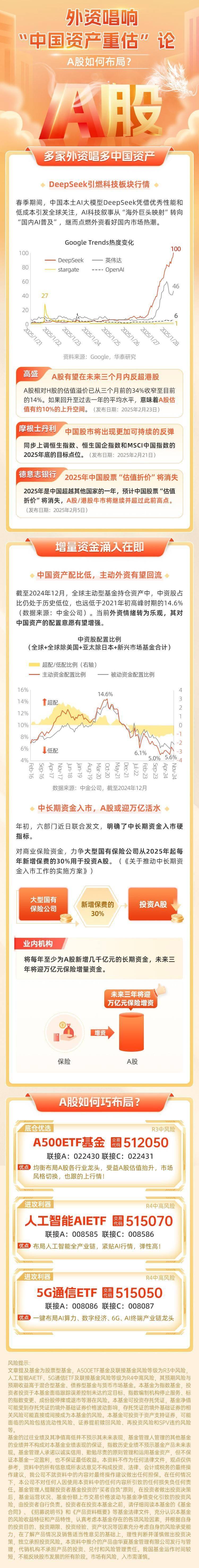 银行业首现估值提升计划，破净股打响“估值保卫战”