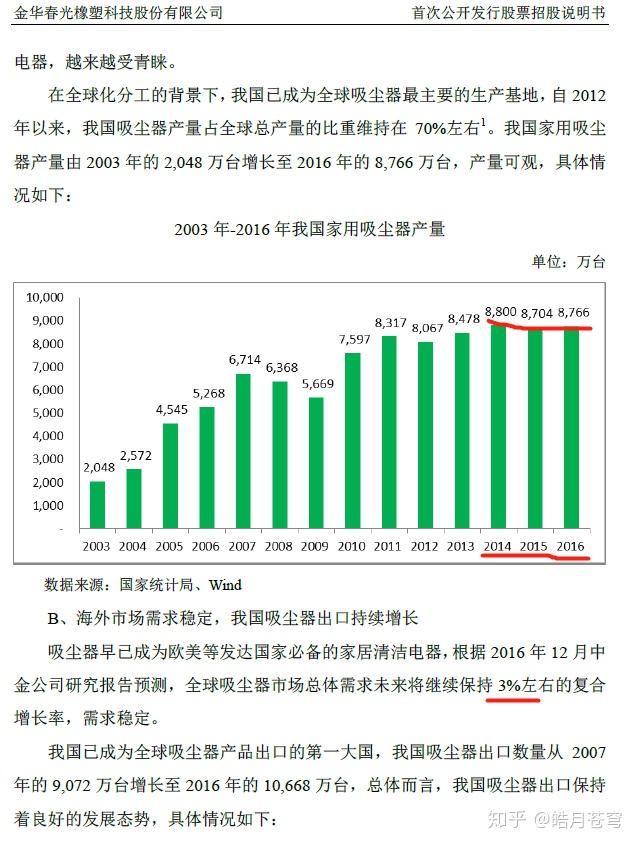 春光科技：公司为了经营需要，拓宽业务销售渠道