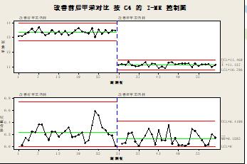 利尔化学拟购标的几度上市未果 辅导意见曾显示存三大问题