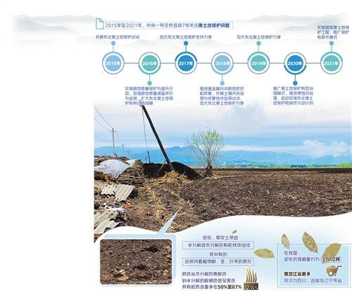 智慧农业控股子公司采矿许可证获延续至2030年