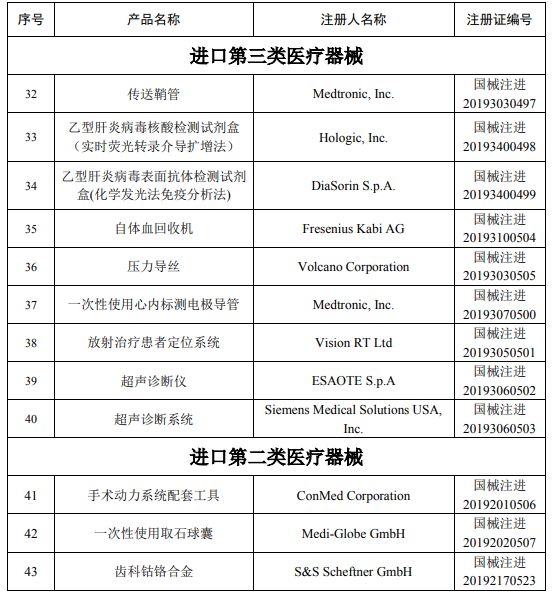 国家药监局副局长杨胜赴广东调研中药材种植与中药智能制造等工作