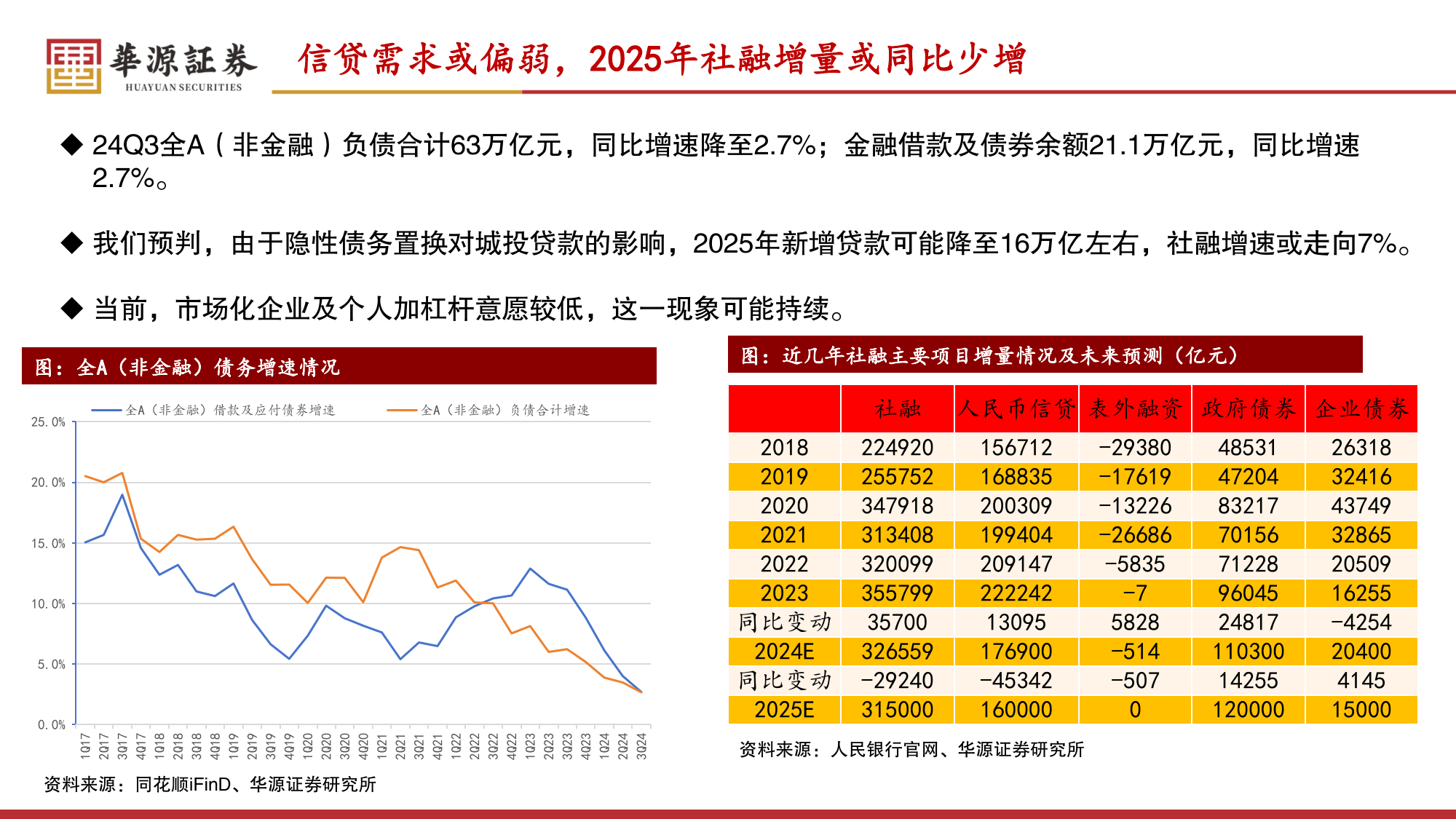华泰证券：基本面逻辑或将持续支撑港股的相对行情表现，中长期仍坚定看好中国资产价值重估