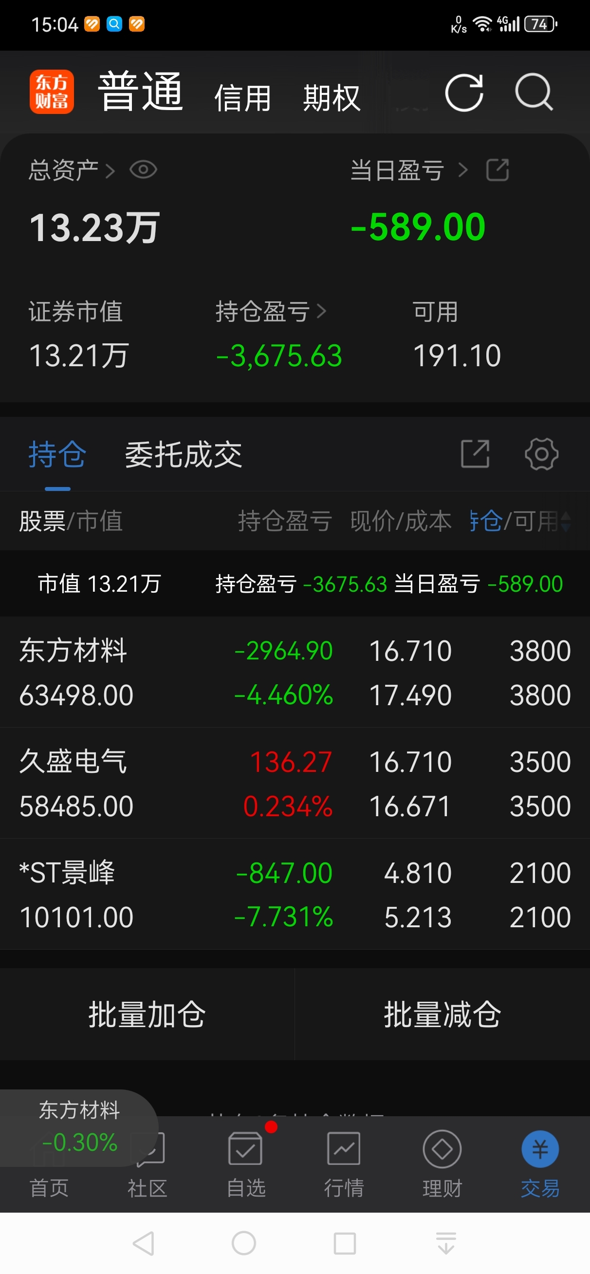 104只A股筹码大换手（3月24日）