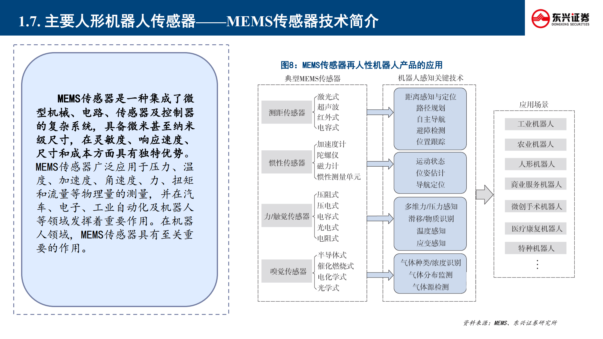大洋电机：已设立前瞻技术研究项目—人形机器人电机项目