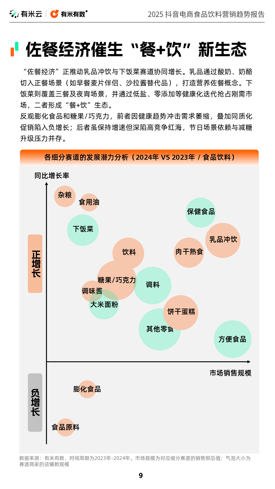 低能量饮料行业发展趋势预测，2025年步入结构性调整期_人保车险   品牌优势——快速了解燃油汽车车险,人保财险政银保 