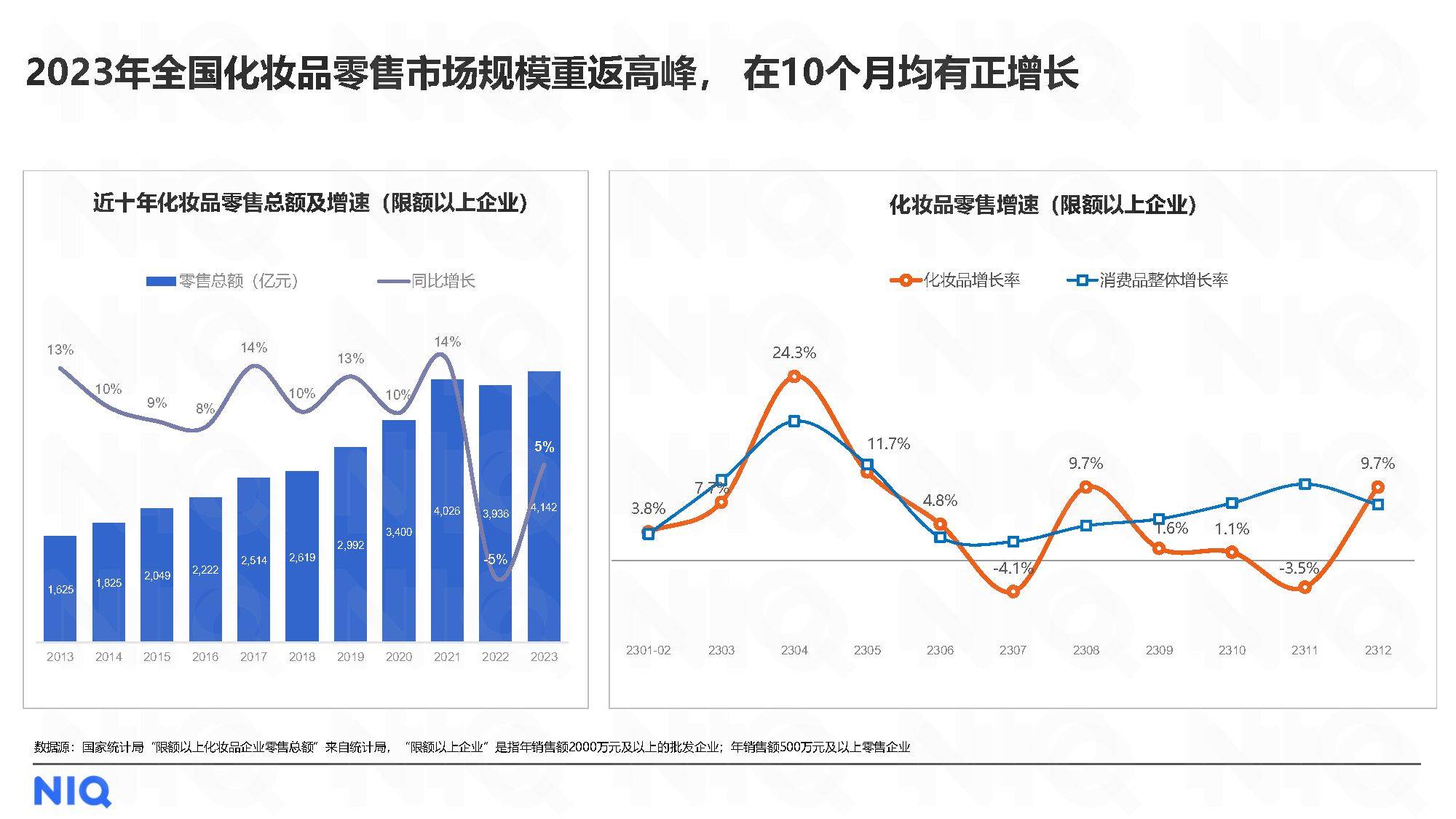2025年网络游戏行业发展现状分析及市场前景与趋势展望_人保财险 ,人保有温度