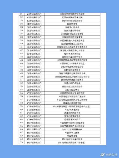 “顶流”出道，北方第三城机会来了？