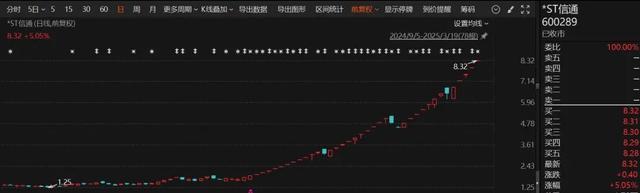 A股又见大手笔分红！龙头突然涨停，钠电池有好消息