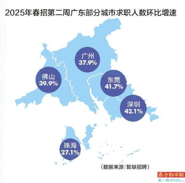 年薪最高80万！AI人才成为银行春招“香饽饽”