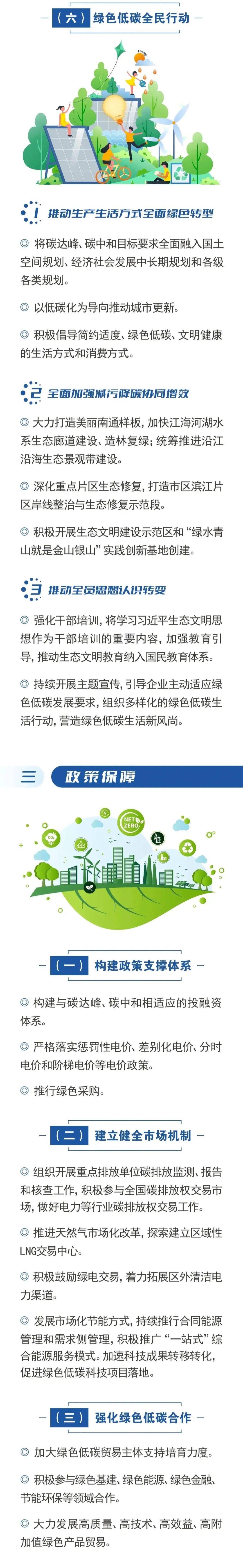 生态环境部：全国碳市场首次扩围进入实施阶段