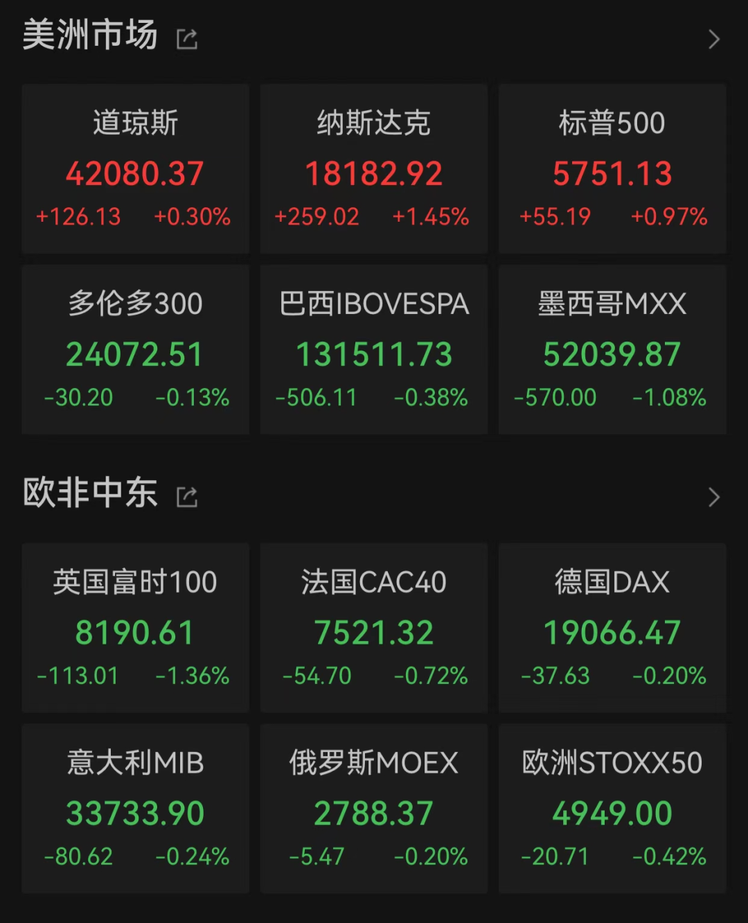 揭秘！金融圈常看的八大主流财经媒体