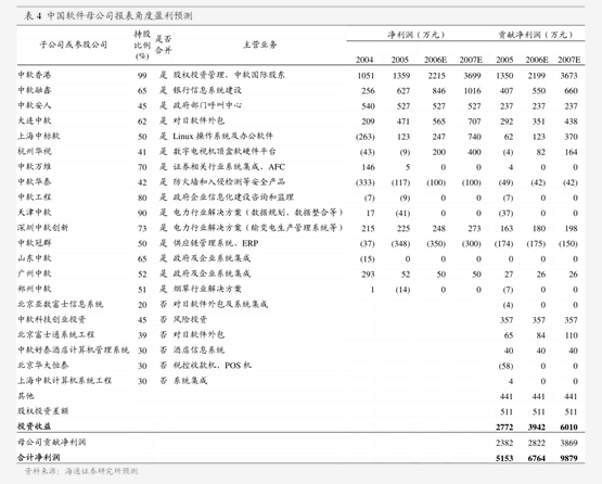 中邮证券给予海螺水泥买入评级，Q4错峰加强盈利修复，25年改善有望持续