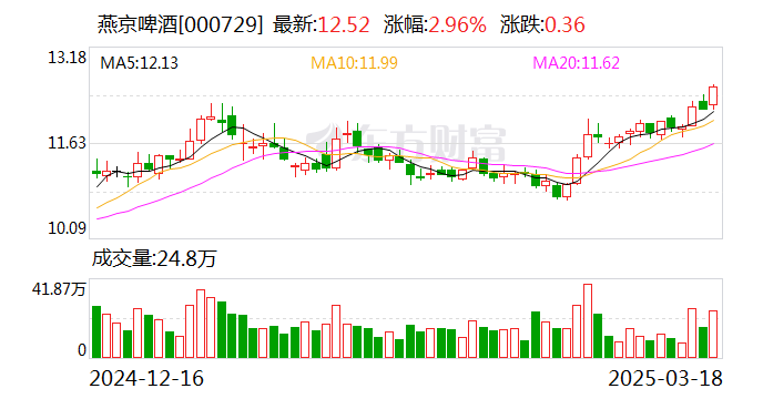 科达制造：3月26日召开董事会会议