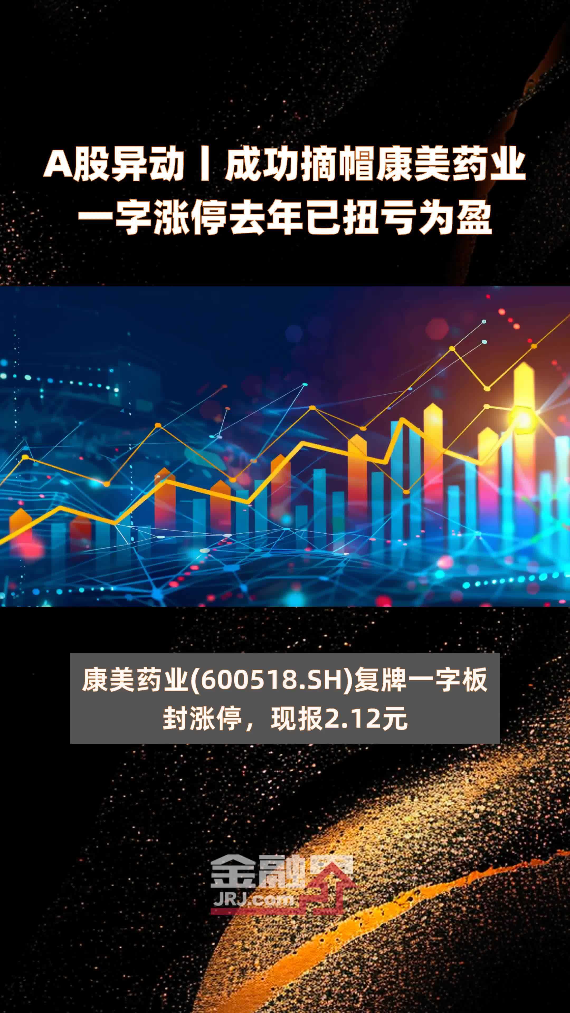 退市警报解除？百亿市值A股公司，申请“摘帽”