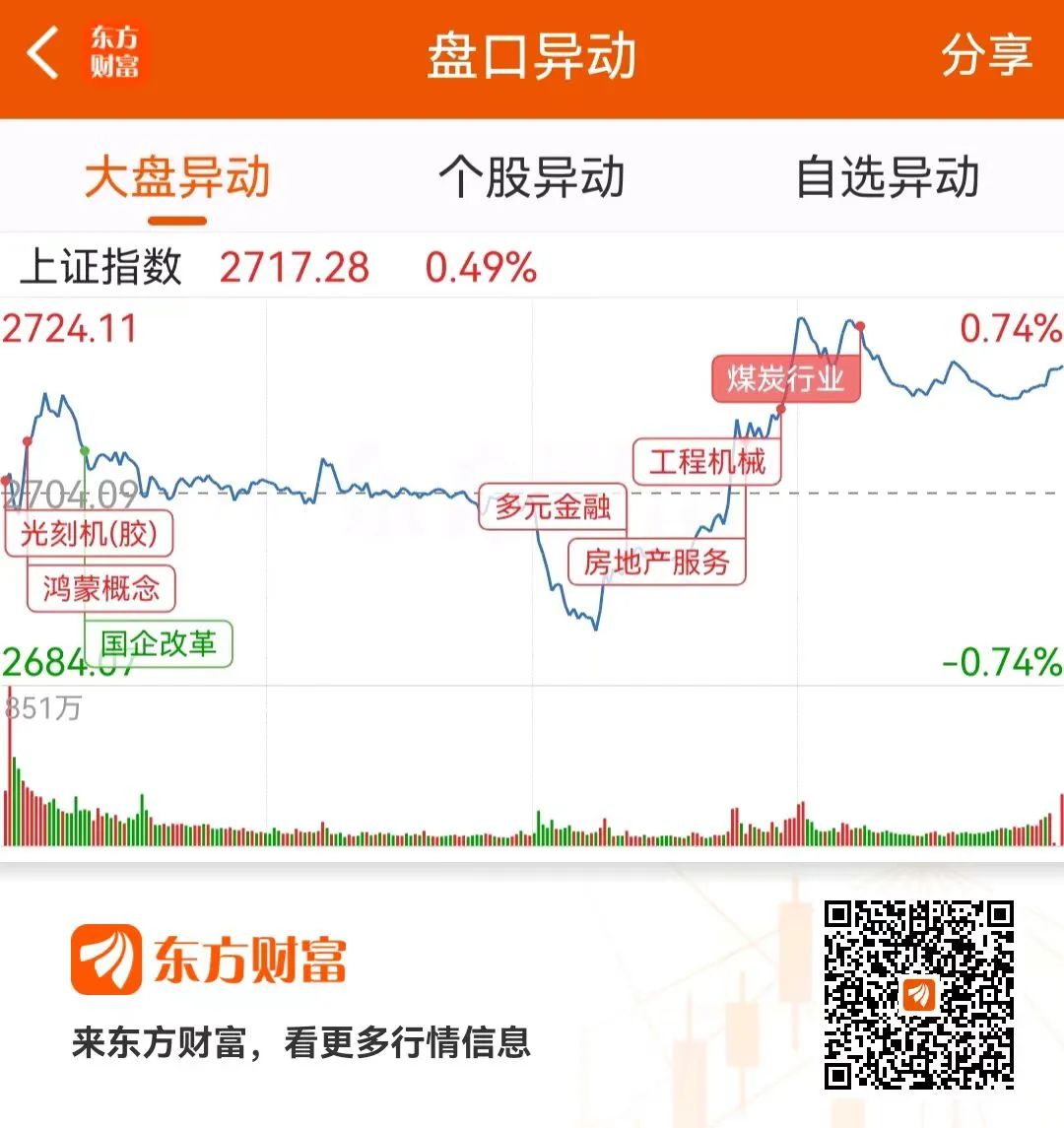 海陆重工龙虎榜数据（3月26日）