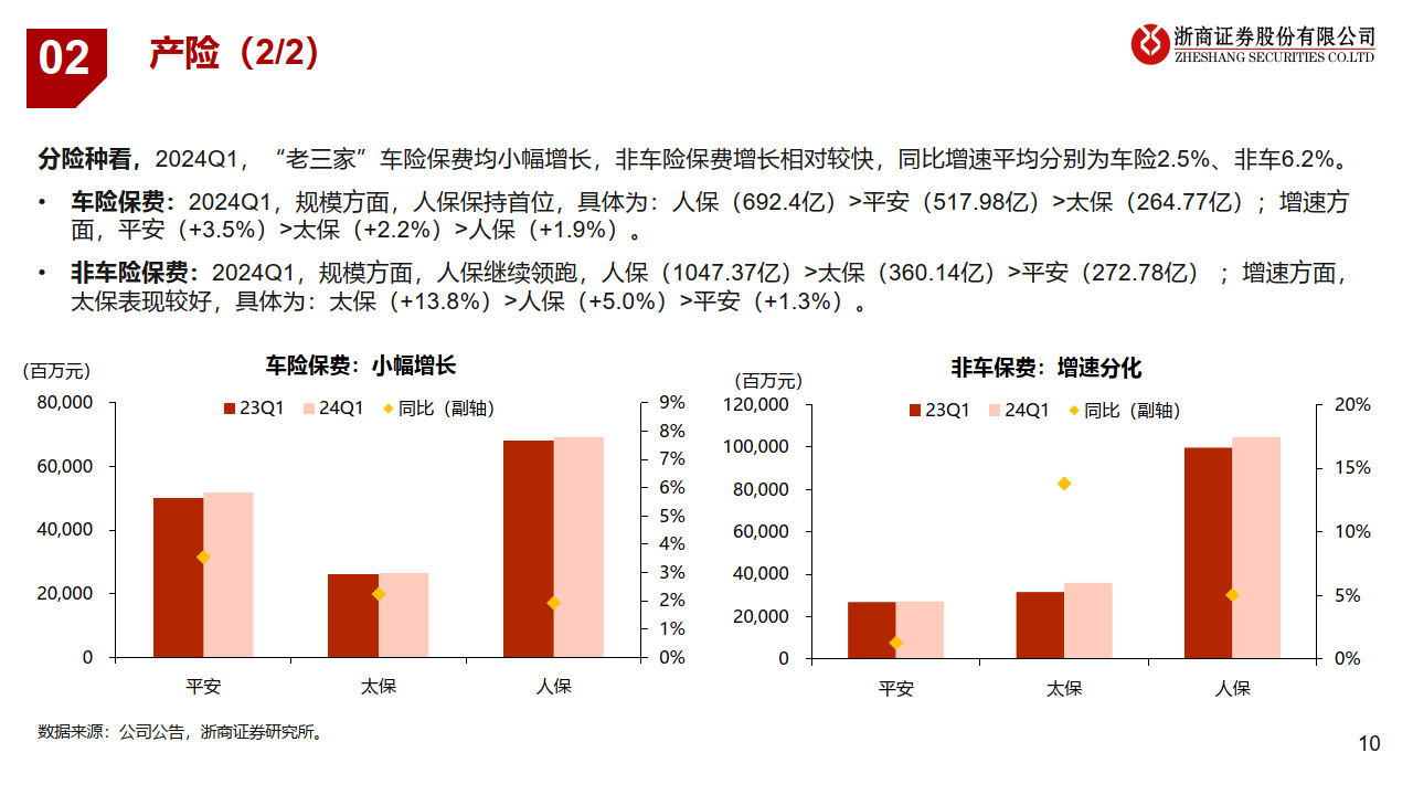 技术升级与政策红利驱动下，2025年工业透平机械行业投资战略规划_保险有温度,人保车险