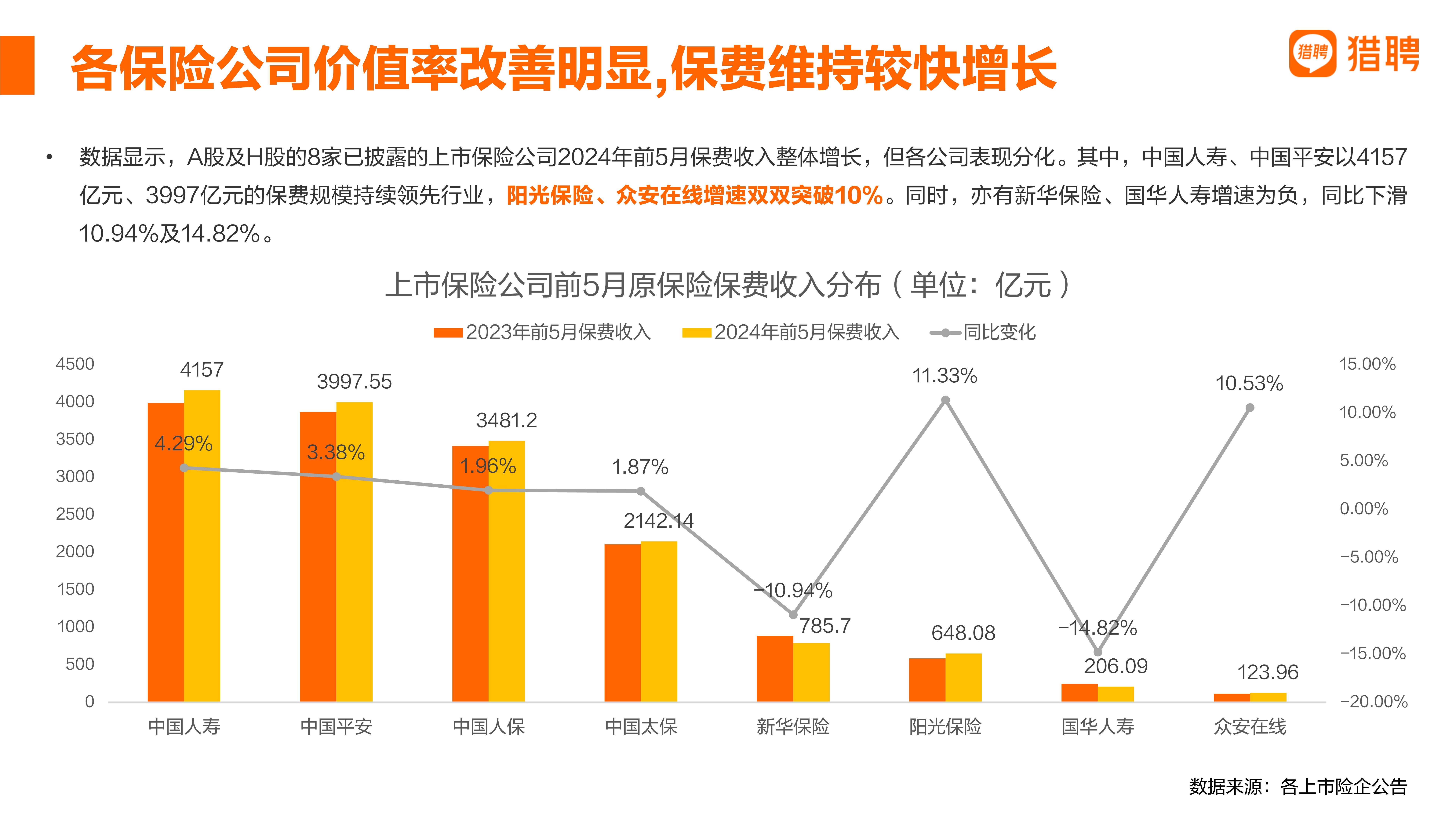 第三方支付行业发展现状及竞争格局、前景分析2025_人保车险   品牌优势——快速了解燃油汽车车险,人保有温度