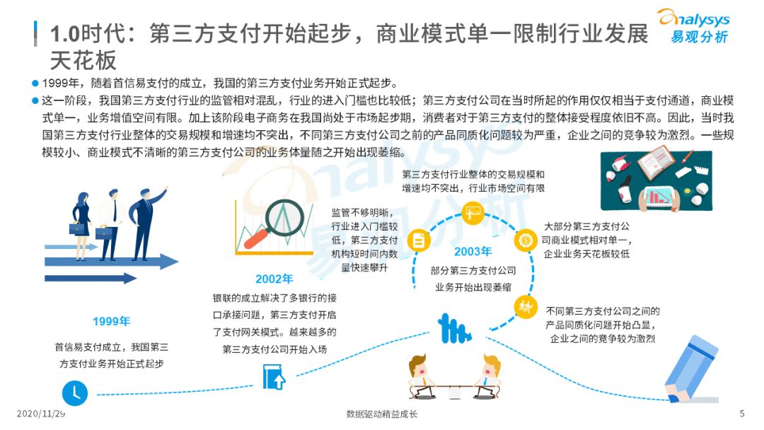 第三方支付行业发展现状及竞争格局、前景分析2025_人保车险   品牌优势——快速了解燃油汽车车险,人保有温度