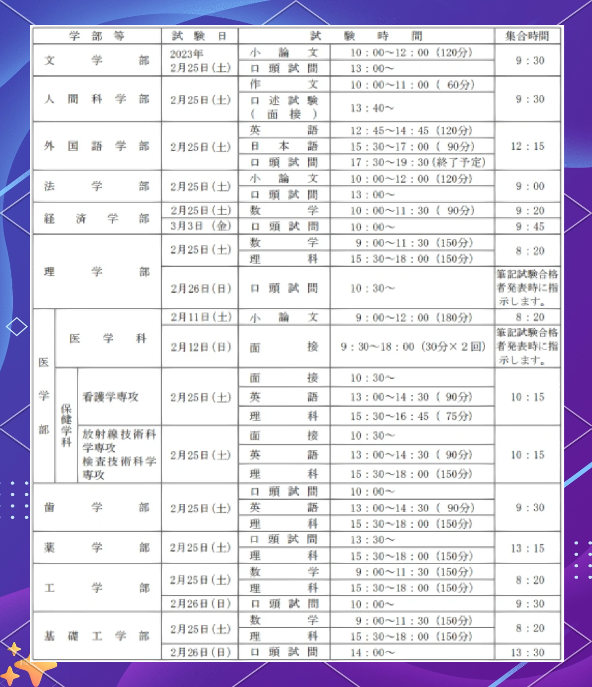 3月27日重要资讯一览