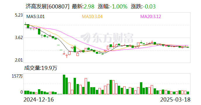 注意！盈康生命将于4月18日召开股东大会