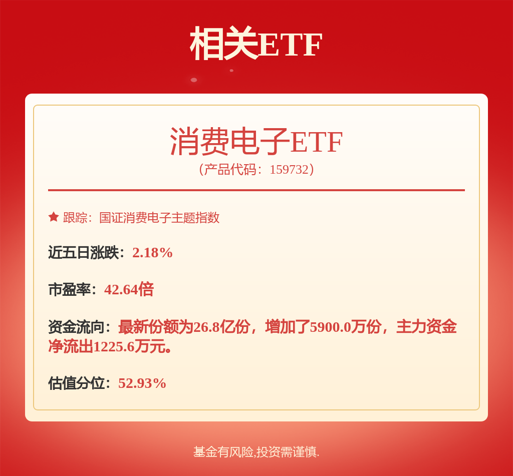 【ESG动态】雪龙集团（603949.SH）获华证指数ESG最新评级B，行业排名第80